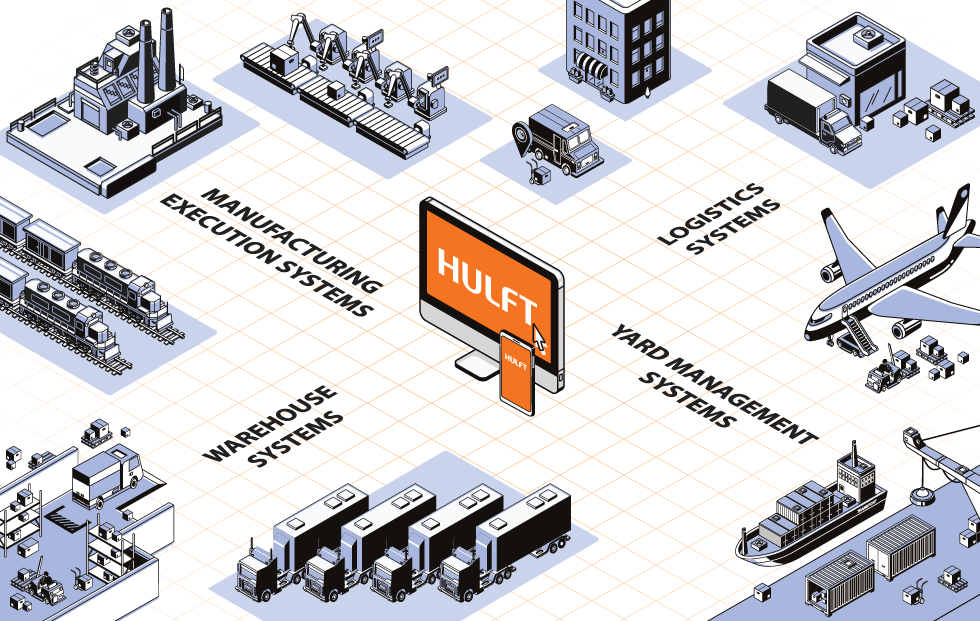 Graphic: HULFT in the Supply Chain Ecosystem
