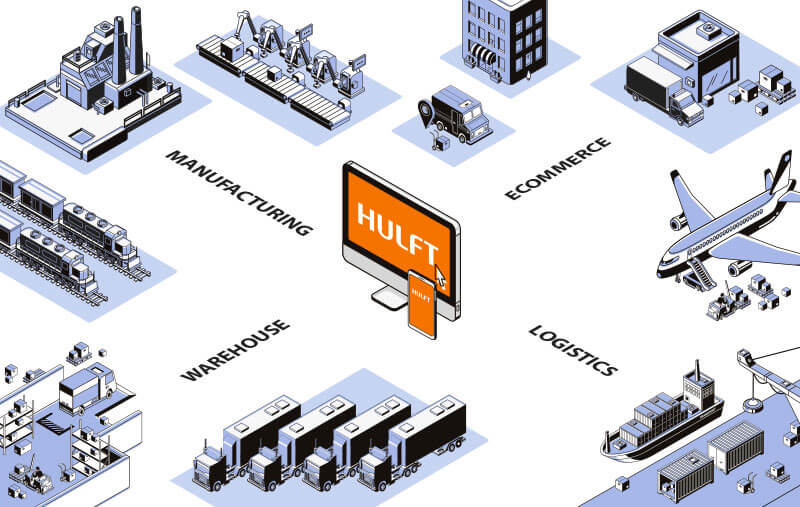 HULFT Manufacturing, Supply Chain and Ecommerce Optimization